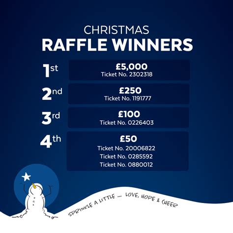 Lottery Post's guide to 2023 holiday raffles across the USA.
